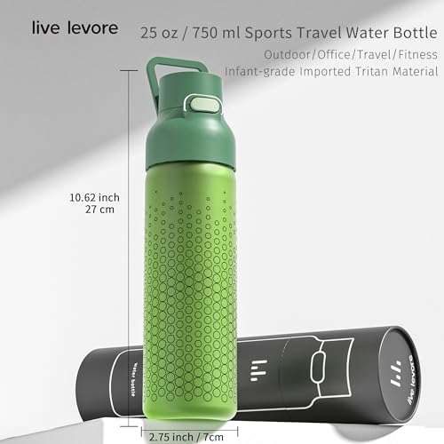 Tritan Plastic Clear Water Bottle