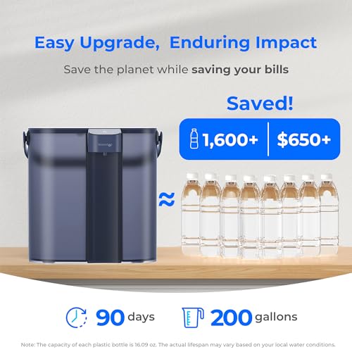 ED02B Compact Electric Water Filter Pitcher
