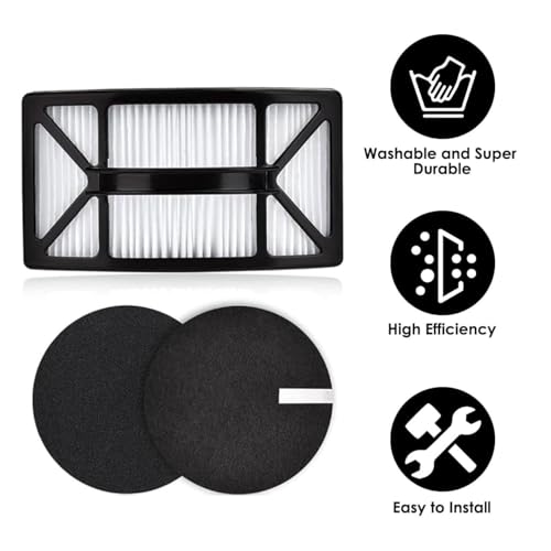 HEPA Filter Replacement for Bissell CleanView (9 Count)