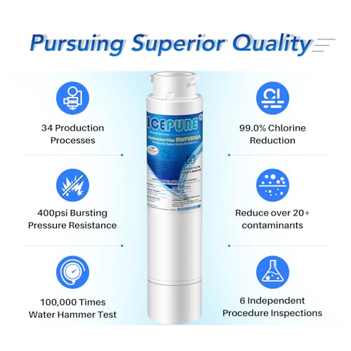 RWF5800A Refrigerator Water Filter Replacement for Frigidaire EPTWFU01 (3 Count)