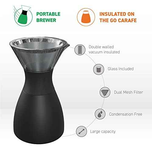 Insulated Pour Over Coffee Maker