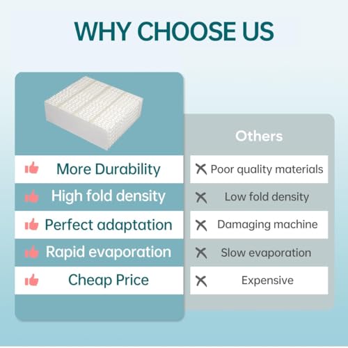 EP9800 1043 Super Wick Humidifier Replacement Filter Evaporative for AIRCARE EP9700 EP9500 SS390DWHT 821000 826000 826800 Bemis Space Saver 800 Series Essick Air EP9R