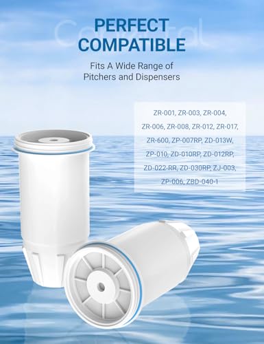 Fit for zero Pitcher and Dispenser ZR (6 Count)