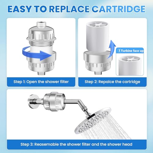 4 Pack 30 Stage Universal Shower Filter Replacement Cartridge (4 Count)
