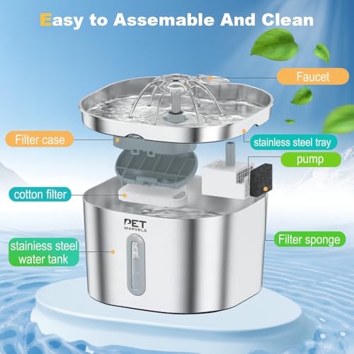 Fountain Filter Replacement Set