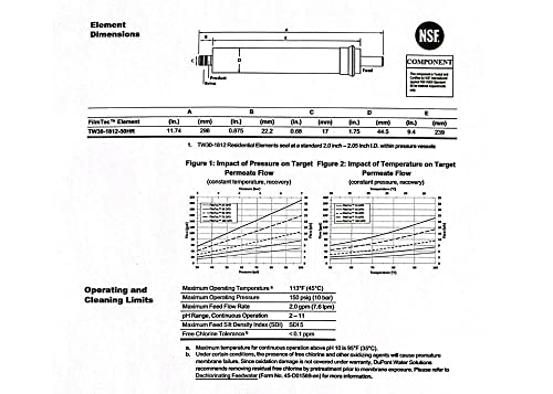 TW30-1812-50HR 50 gpd TFC High Rejection Membrane for Undersink Reverse Osmosis (RO) System (Replaces Model TW30-1812-50)