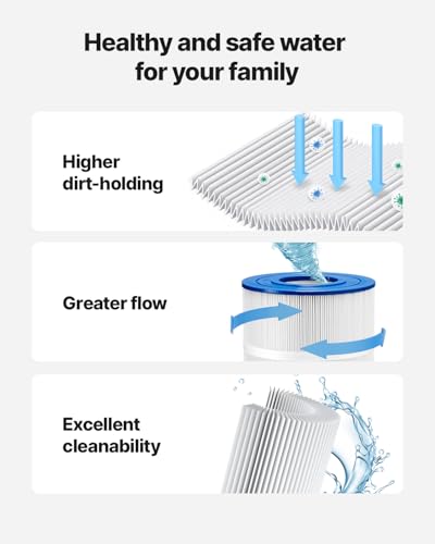 C900 Pool Filter Cartridge Replacement for Hayward C900