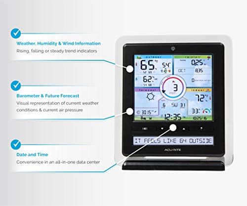 Iris (5-in-1) Wireless Indoor/Outdoor Weather Station with Color Display for Hyperlocal Weather Conditions (01536MCBA1)