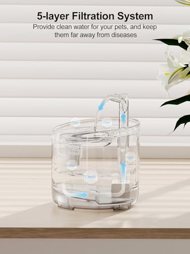 Cat Water Fountain WF050TP 1.5L Automatic Pet Drinking Fountain with Replacement Faucet Kit