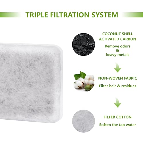 Pet Water Fountain Charcoal Replacement Filters (12 Count)