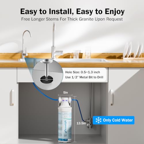 Under Sink Water Filter