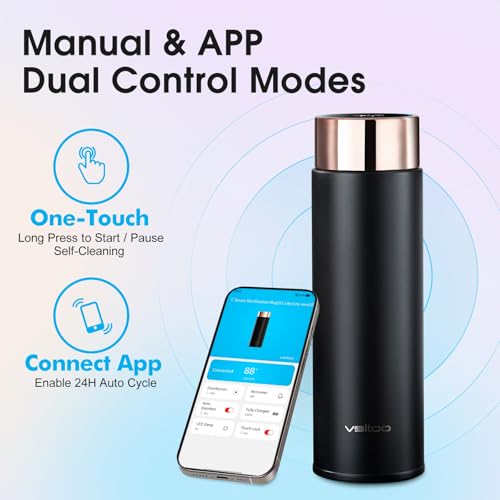 S1 Lite 15oz Insulated Stainless Steel Self