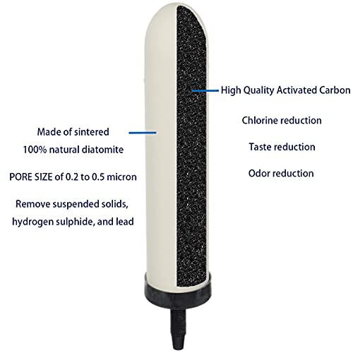 2PCS 10 inch Replacement Ceramic Filter Candle with Activated Carbon for Countertop Gravity Water Filter System