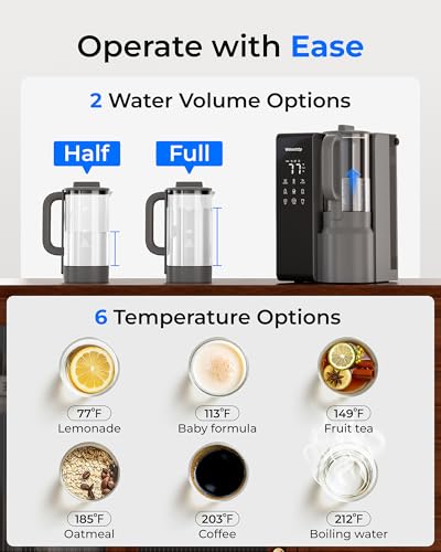 M1 Countertop RO Water Filter System