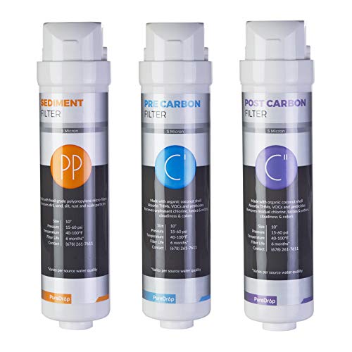 CUW4 Ultra filtration Under