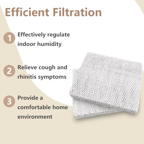 35 Water Panel Humidifier Pad Compatible with Lennox Healthy Climate X2661 (2 Count)