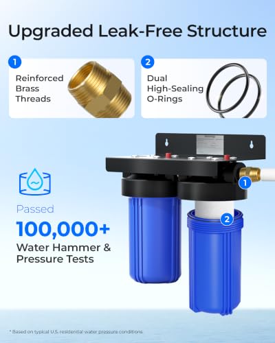 WF10FG Whole House Water Filter (2 Count)