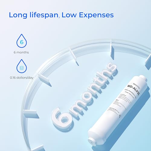 ALK35 Alkaline Undersink Water Filter