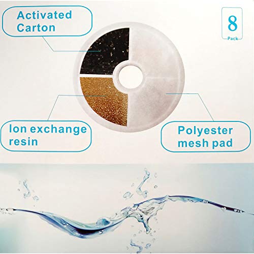 Pack 8 of WECATION Cat Water Fountain Filter for Catit (8 Count)