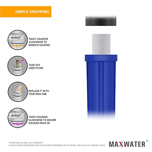 5 Micron 20 x 2.5 Sediment Water Filter Replacement Melt (12 Count)