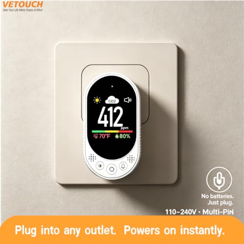 Plug in CO2 Detector Wall (3 Count)