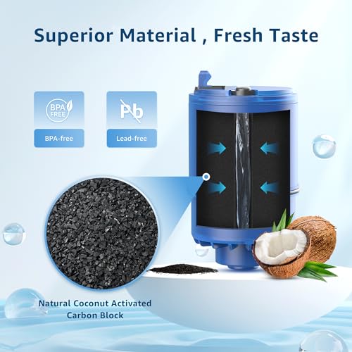 C08A Water Filter Replacement for PUR® Faucet Filter (3 Count)