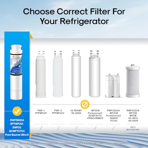 RWF5800A Refrigerator Water Filter Replacement for Frigidaire EPTWFU01 EWF02 Pure Source Ultra II (2 Count)