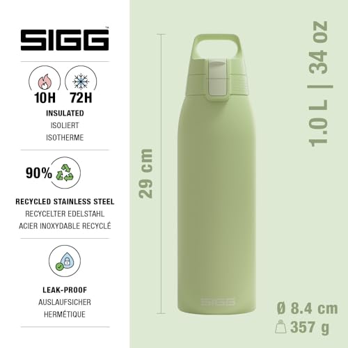 Insulated Water Bottle