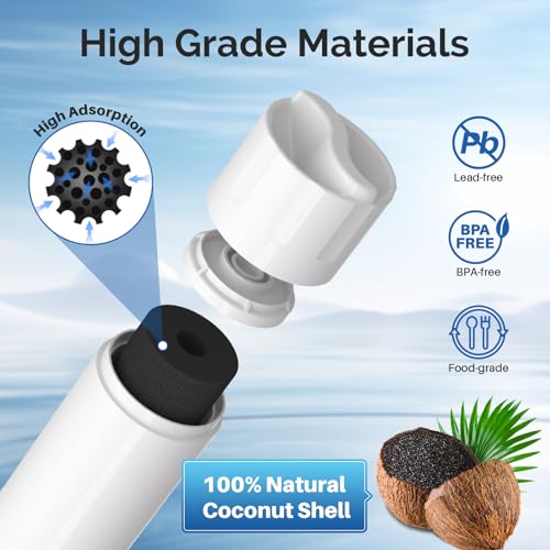 RWF5200A Water Filter Compatible for XWF (3 Count)