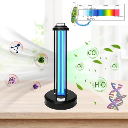 38W UV Light Sanitizer with 1 Spare Bulb