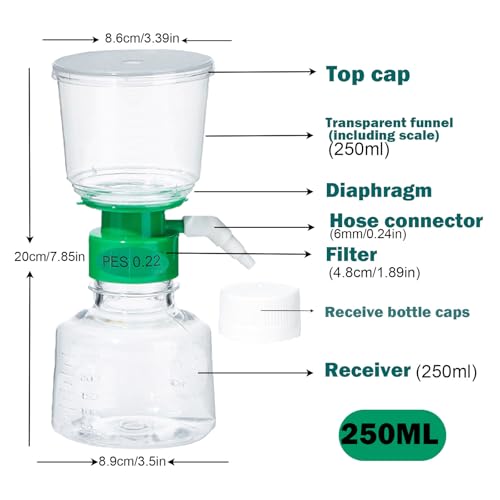 250ml Vacuum Filter Units