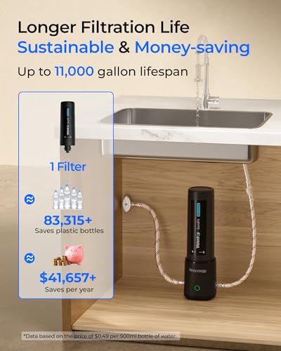FUL12 Water Filter Replacement for Waterdrop UL12A