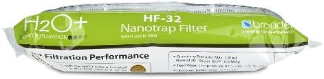 Brondell HF-32 Nanotrap Water Filter Replacement for Cypress Countertop Water Filtration System