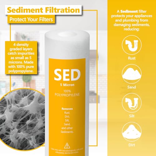 1 Year Alkaline Reverse Osmosis System Replacement Filter Set