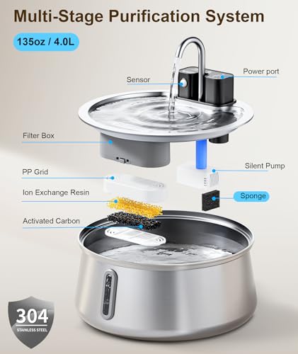 Cordless Cat Water Fountain