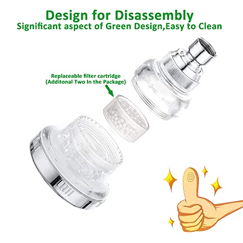 2 in 1 Vitamin C Filtered Fixed Shower Head High Pressure Purifying Hard Water Softener Chlorine Flouride Filter Multi Modes Changeable Showerhead Fresh Dry Skin & Hair Loss