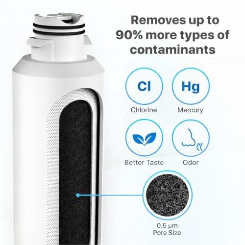 RS25J500DSR AA Replacement for Samsung Refrigerator Water Filter Compatible with Samsung RS25J500DSR (2 Count)
