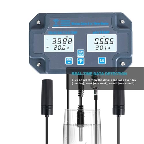 Water Test Meter