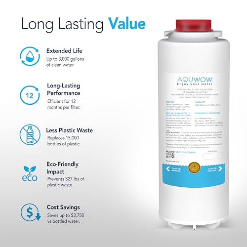 Replacement Water Filter For Premium Filtration
