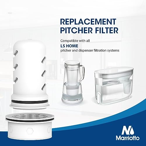 Pitcher Filters Compatible with LifeStraw