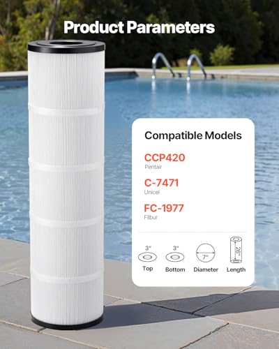 Pool Filter Cartridge (4 Count)