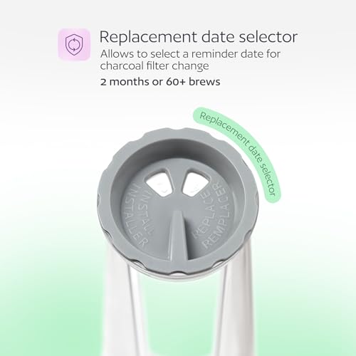 Water Filter Holder and 12 Water Filters for Keurig K (13 Count)
