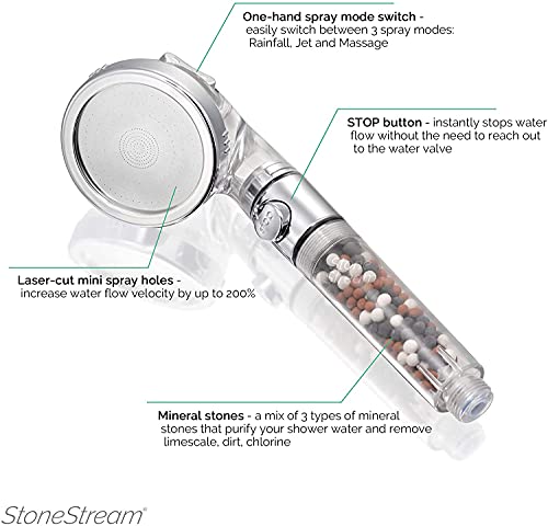 Original StoneStream EcoPower High Pressure Handheld Shower Head with ON OFF switch