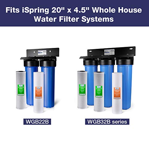 5 Micron 20" x 4.5" Whole House Water Filter Sediment Removal (2 Count)