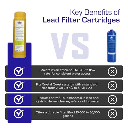 Lead Water Filter Cartridge