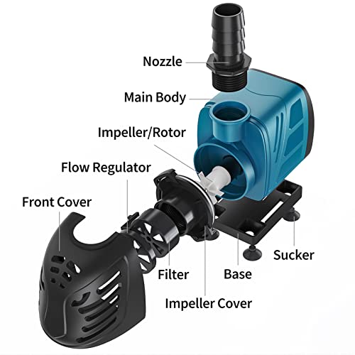 Aquarium 400 GPH Submersible and Inline Water Pump 30W 6ft High Lift AC 120 V Quiet Adjustable Return Pump with 6 ft. Power Cord for Fish Tanks Pond Waterfalls Fountains Sumps and Gardens