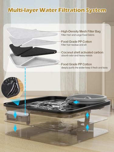 2 Gallon Dog Water Fountain Ultra Large