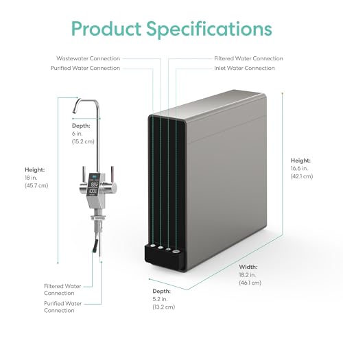AQUUS TROE800COL Reverse Osmosis Water Filtration System