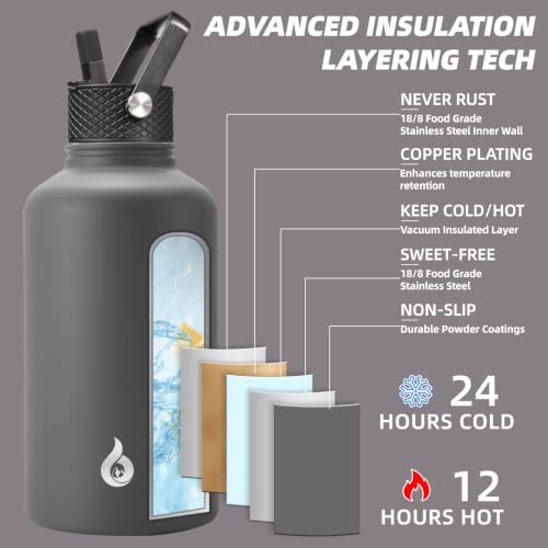 64oz Insulated Water Bottle