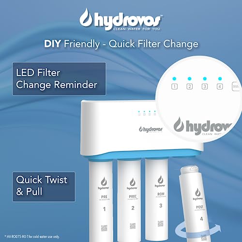 75G Series Home RO Water Filtration System